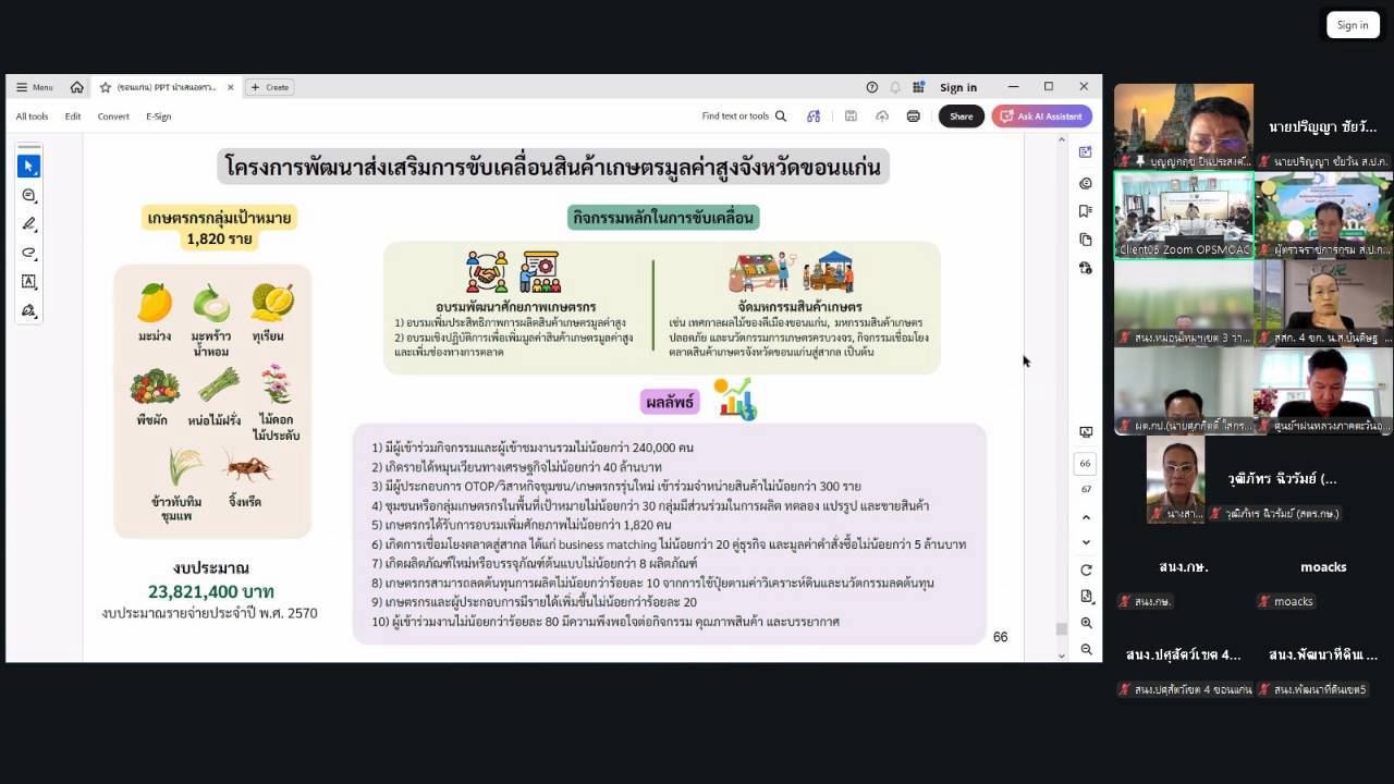 title - ผู้ตรวจราชการ ส.ป.ก. ร่วมประชุมตรวจติดตามการดำเนินงานตามแผนการตรวจราชการ ของผู้ตรวจราชการกระทรวงเกษตรและสหกรณ์ ประจำปีงบประมาณ พ.ศ. 2569 รอบที่ 2 ในเขตตรวจราชการที่ 12 จังหวัดขอนแก่น 